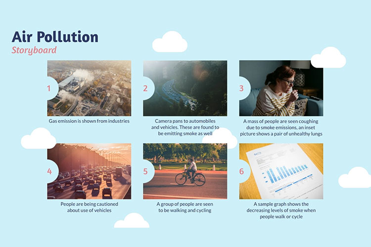 Air Pollution Storyboard Template