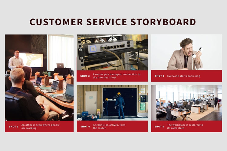 ISP Business Customer Service Storyboard Template