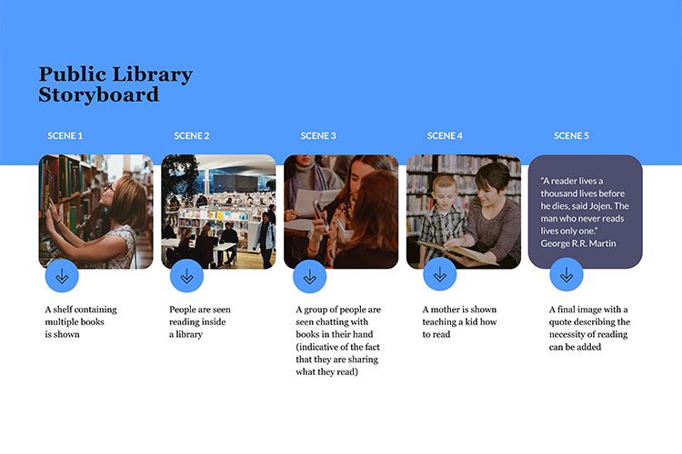 Public Library Storyboard Template