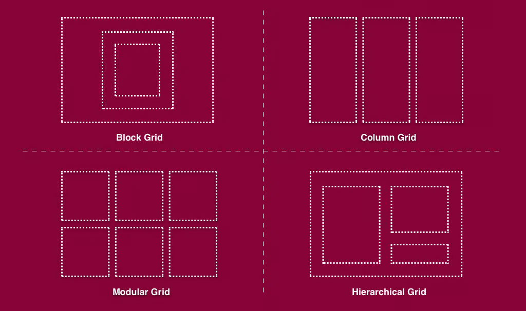 Grid Layouts in Web Design